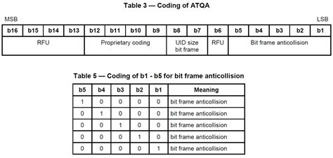 nfc no collision atqa